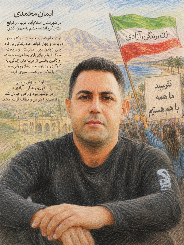 Iman Mohammadi